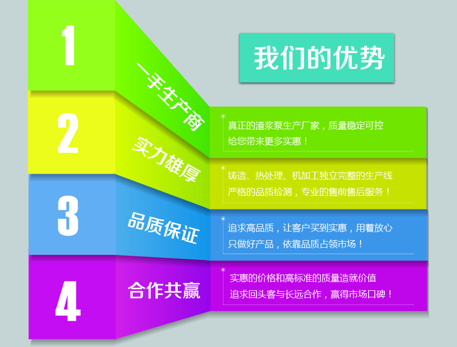 瑞特渣漿泵優勢圖解