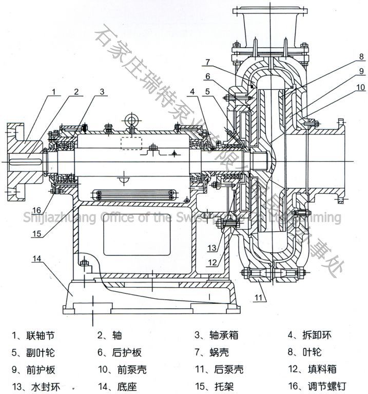 100ZJ-I-A42渣漿泵結構圖