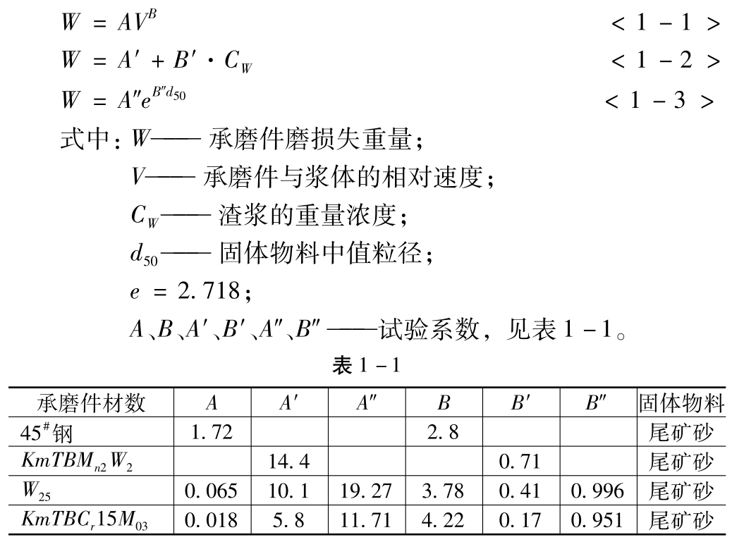 渣漿泵磨損規律計算